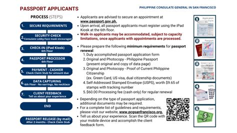 passport appointment calendar|Requirements for First.